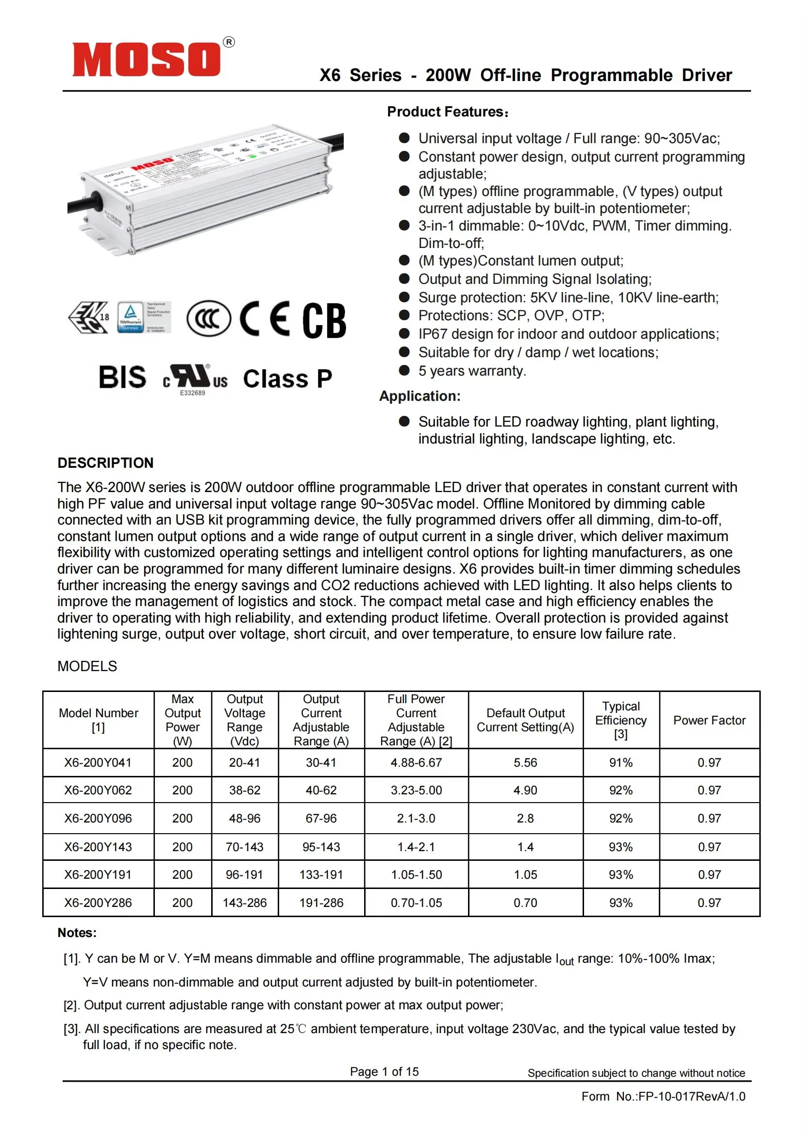 まいど！ページ 1988 Mazda MX-6 Brochure (Early Version) - ImportArchive