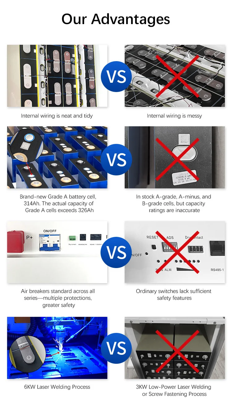 10KWh Wall Mount Solar Battery Battery Lithium Battery Charger Home Solar System Solar Panel Array for Home Solar Power Setup