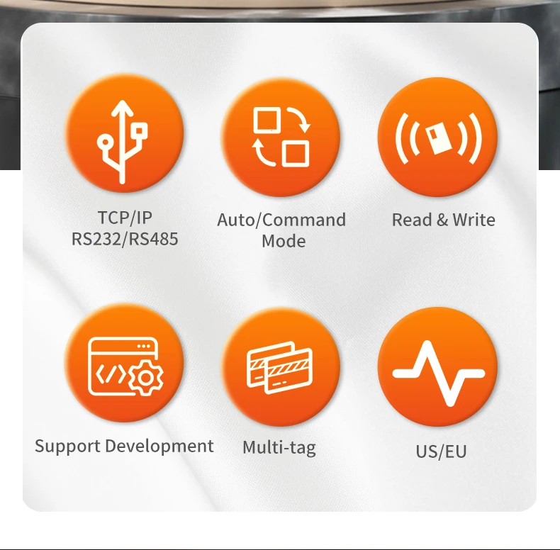 Rs232/rs485 Tcp/ip Uhf Rfid Reader Iso18000-6c/6b Access Control Smart ...