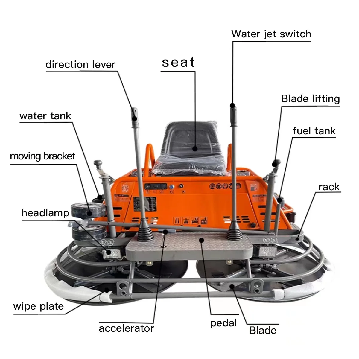 1000mm Concrete Riding Helicopter Float Trowel Concrete Rideon Power