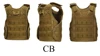 CB