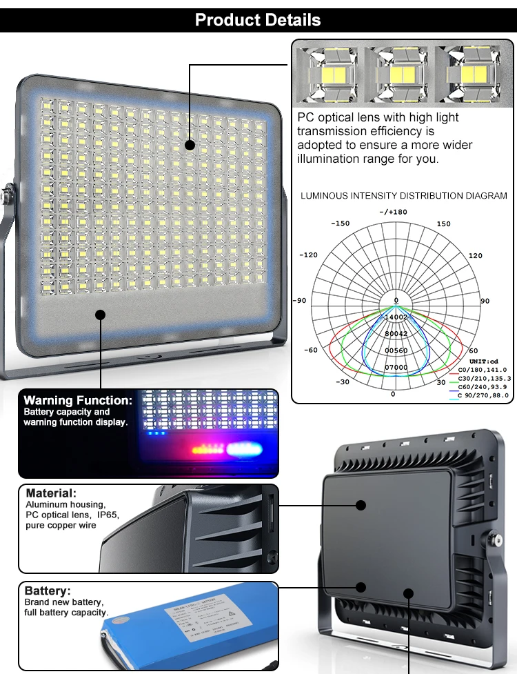 100W 200W 300W Outdoor Solar Led Flood Light With Remote Control