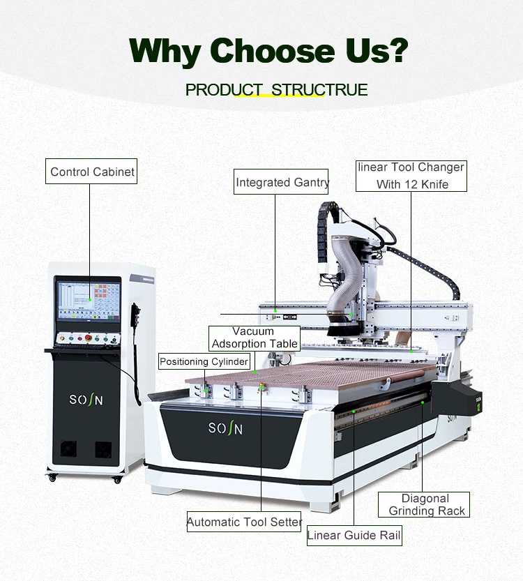 product-1-1 product-1-1