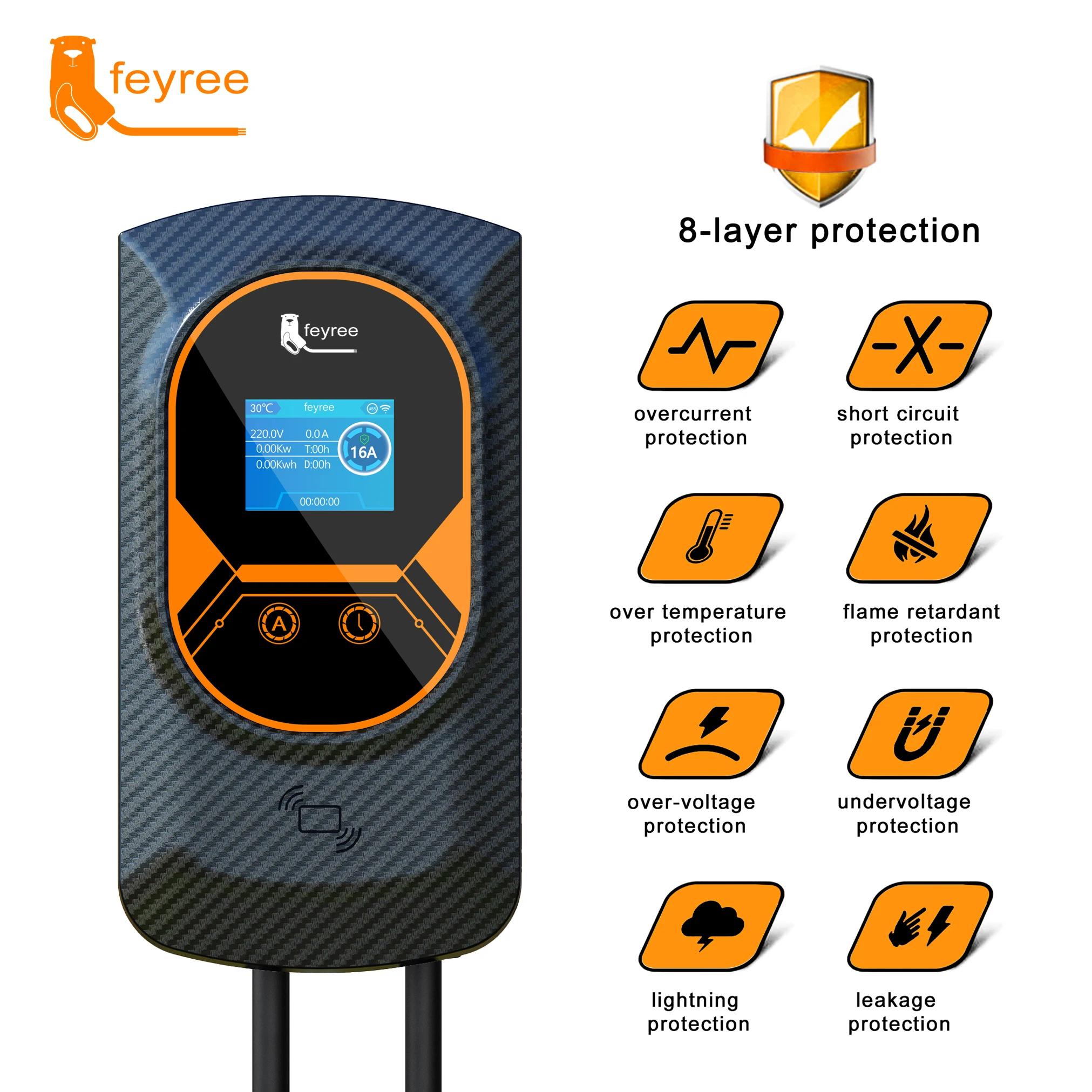 Feyree Dlb Ev Charger Type2 Ocpp 32a Load Balance Evse Wallbox App ...