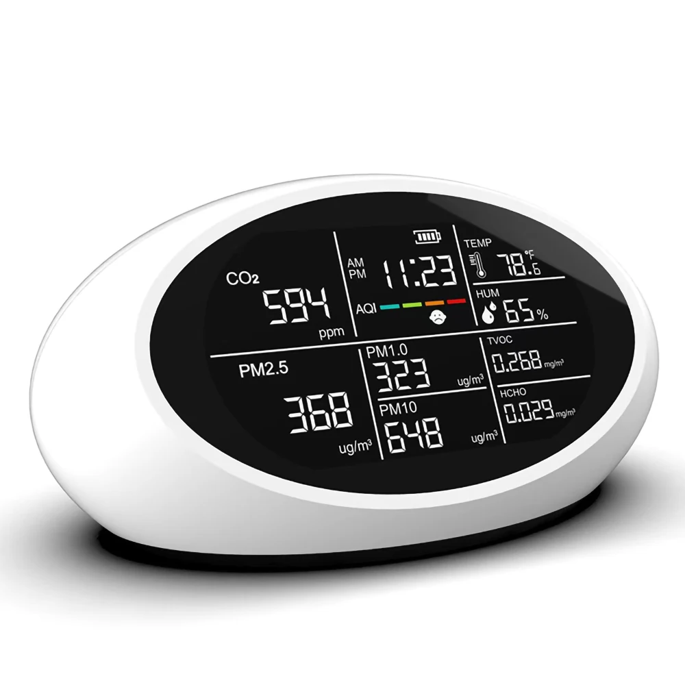 Professional Air Pollution Detector Monitor CE Certification Indoor ...