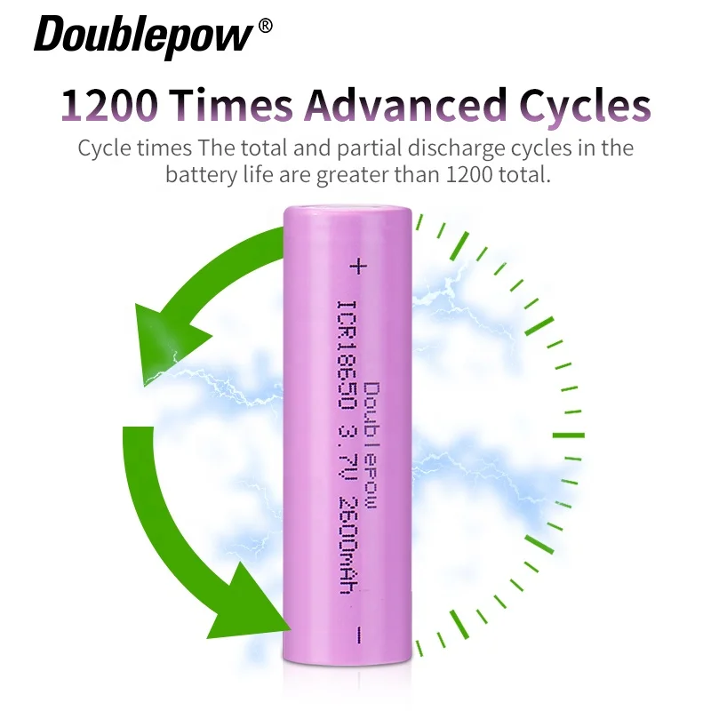 Wholesale Rechargeable Li-ion 18650 Battery Interior Recycled 18650 Batteries Oem Flat Top 3.7v 2600mah Pink Trade 18 X 65 Mm - Buy 18650 Battery Cells 3.7 Volt Rechargeable 3500mah