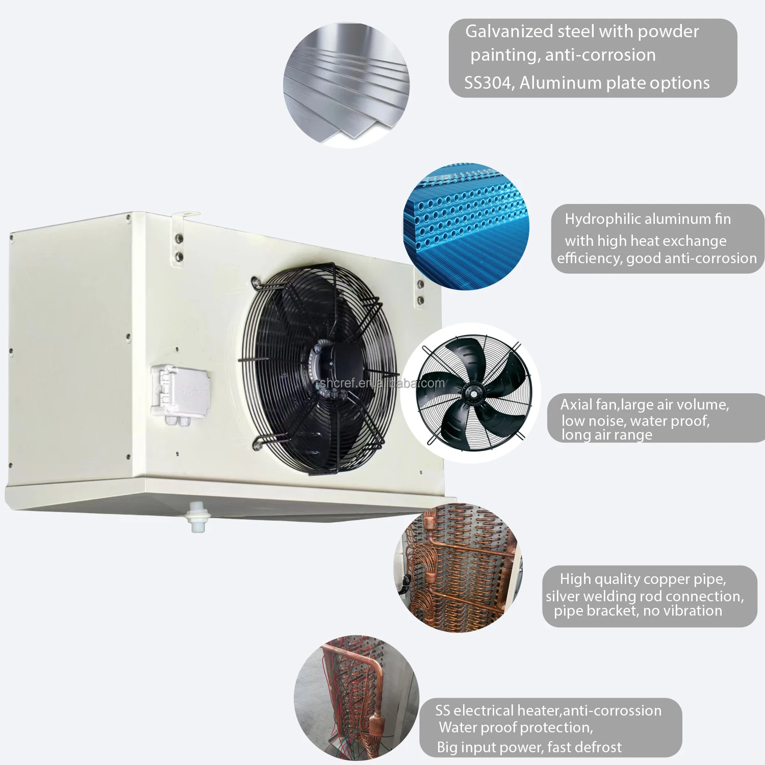 Ceiling Mounted Evaporator, 230 V, 1.8~160KW - detail 6