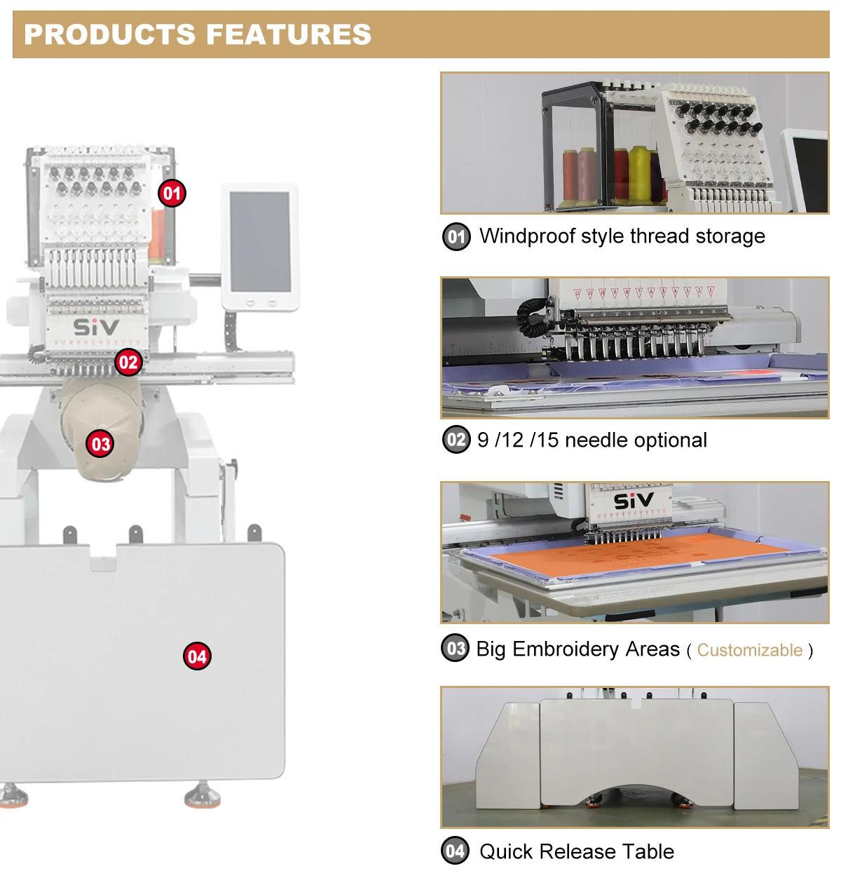 SIV High-Speed Automatic Single Head Embroidery Machine Flat Embroidery Computerized Machine Sale