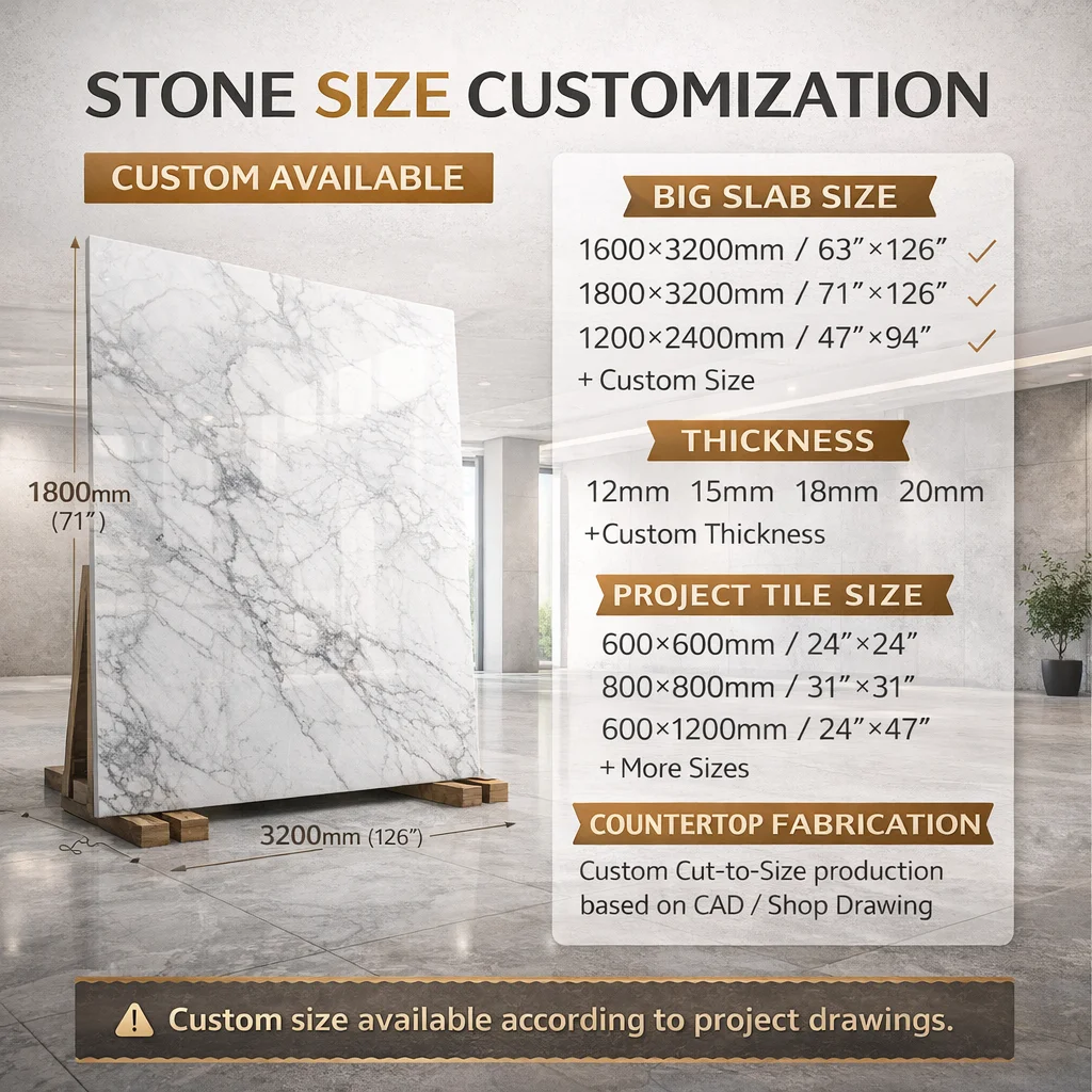 Customization capabilities