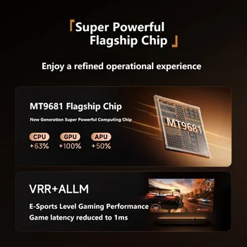 XGIMI Z9X 4K 美品 2025年10月末発売。 XGimi Z9X 4K Smart Business and Home Projector | YOHO