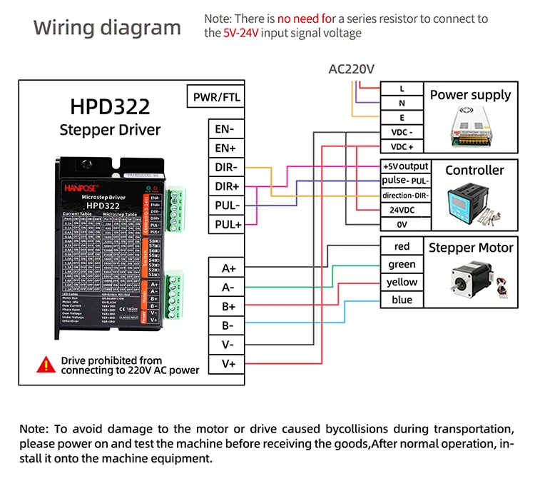 product hanpose 13a 42hb34 1204 162 34mm nema 17 ball screw motor suitable for medical machinery screw ball high speed stepper motor-7