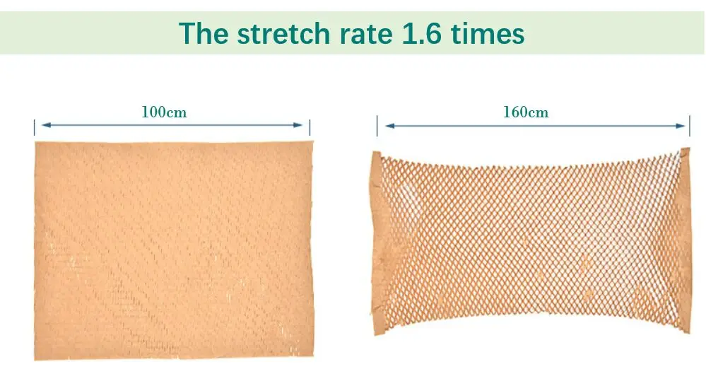 stretch rate.jpg