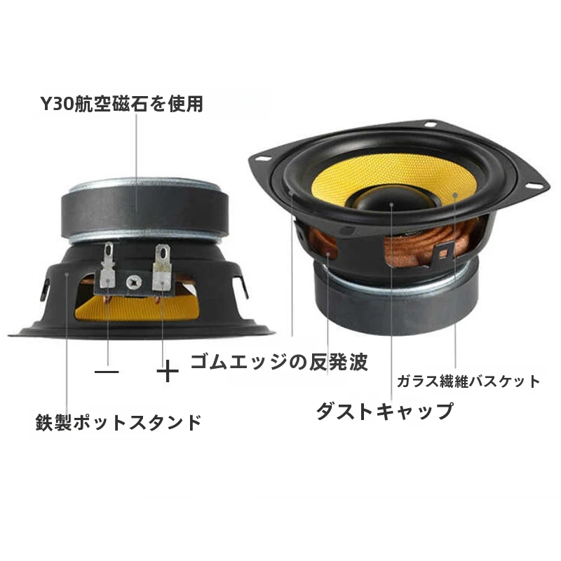 オリジナルツイータースタンド】☆Dayton Audio AMT Mini-8 エア