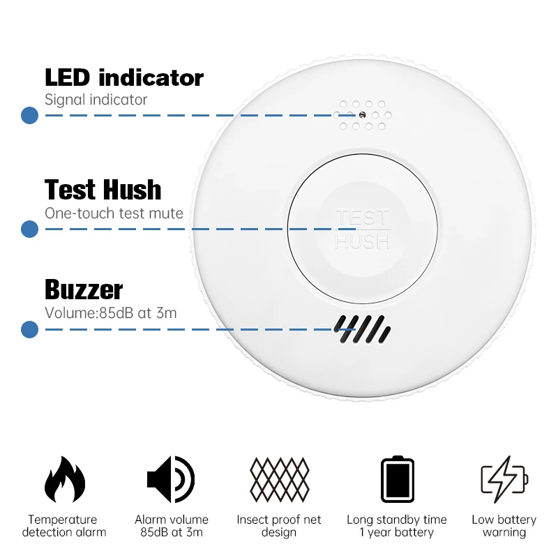 Wholesale Fire Alarm Photoelectric Cigarette Smart Tuya Wifi Smoke