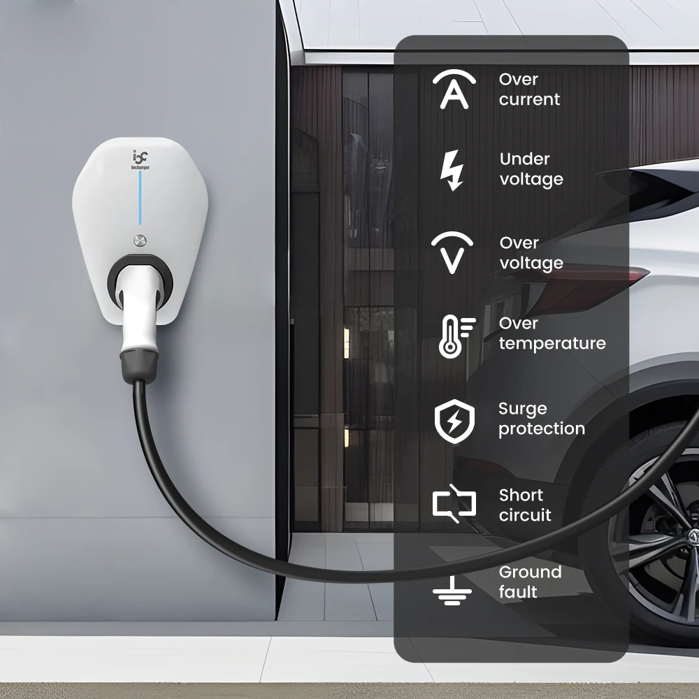 OCPP Dynamic Load Balancing Type 2 32a Evse 7kw 11 kw Dlb Wallbox Home Ac Car Electric Vehicle Charging Pile Socket Ev Charger
