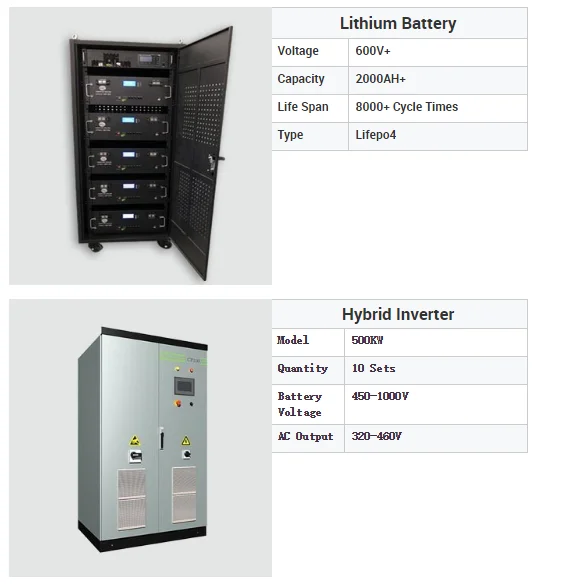 Yangtze Hydro Power Plant Cost 1 Mw 10 Mw With Battery For Farm Buy