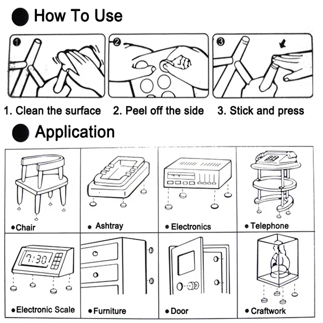 How to use
