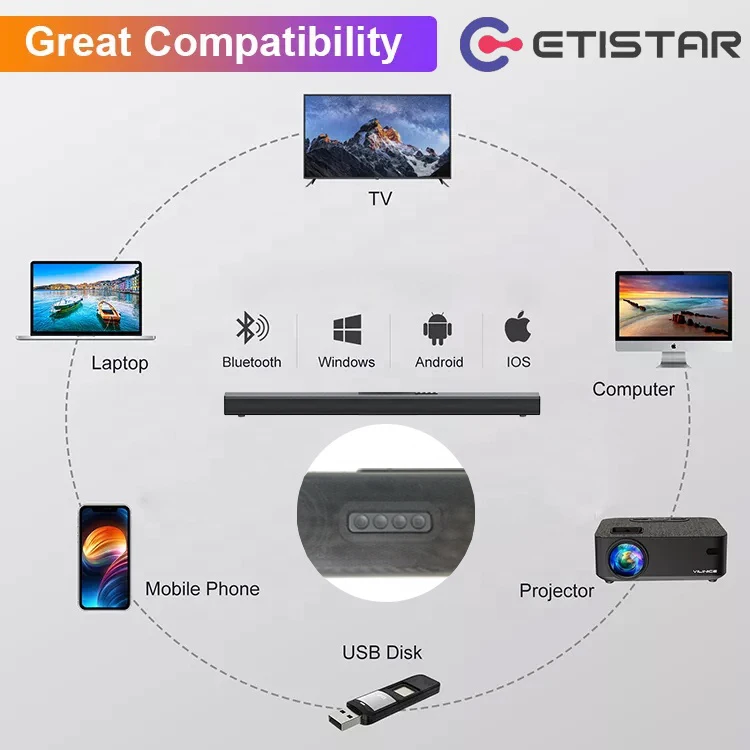 High Sound Quality Sound Bar 140w Db Atmos Soundbar Surround Speaker