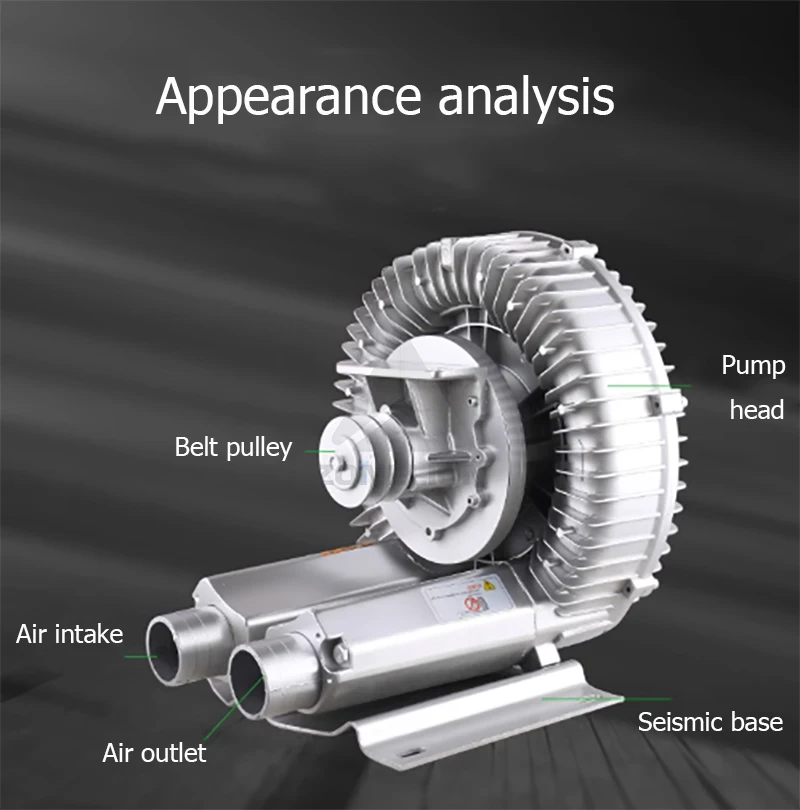 Side Channel Blower - detail 14