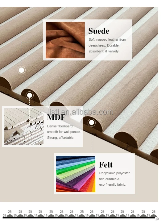 Cladding Panel Stickers Modern Wall Panel Designs Innovative Design Best Selling Folding Wall ...
