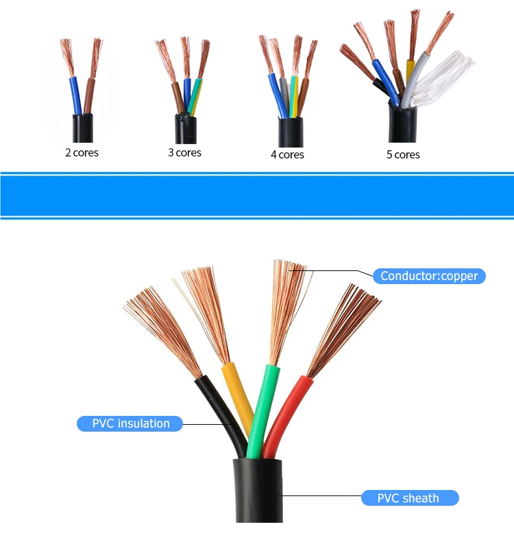 Flexible Cable 2 3 4 5core Flexible Cable 1.5 Mm 2.5 Mm 4mm Wire Multi