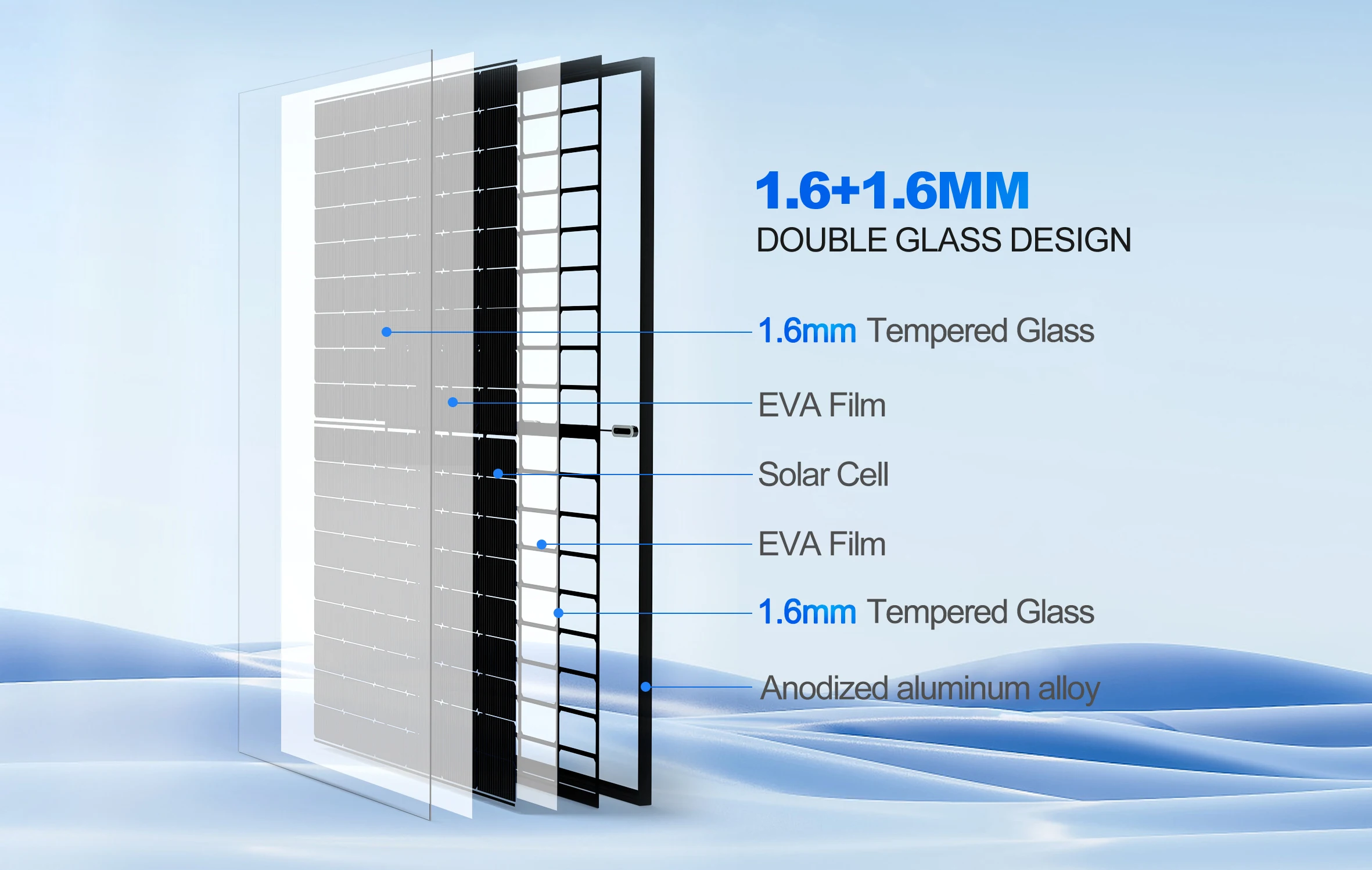 Advanced Bifacial Efficiency N Type Topcon 440w Full Black Double Glass ...