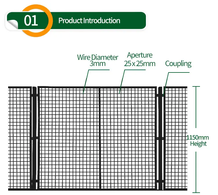 dernières nouvelles de l'entreprise Poudre noire revêtue 25x25mm Panneau de clôture de cadre soudé Sécurité Panneau de clôture d'entrepôt galvanisé Prix Australie  0