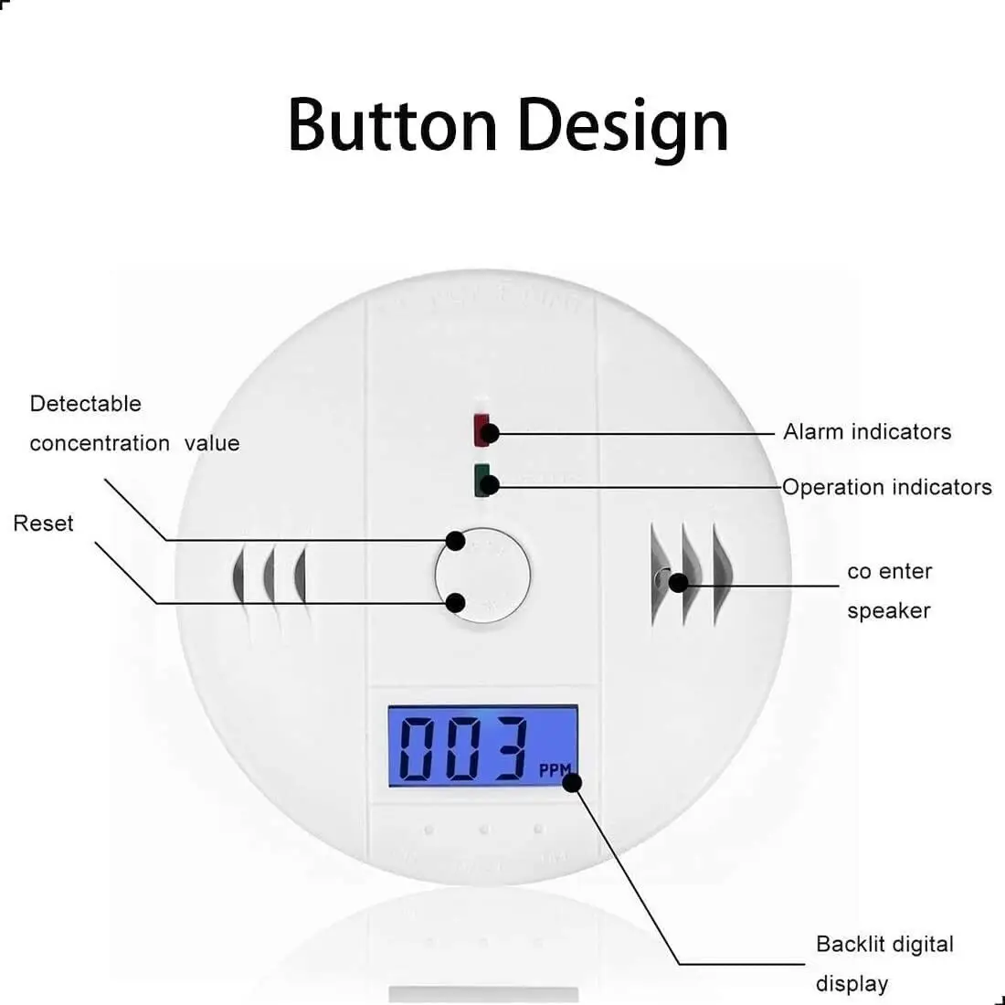 Alarm Sensor Monoxide LCD Battery Operated CO Detector Home Safety