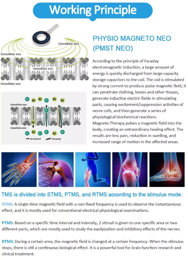 2023最も最近の電磁石の痛みの軽減のEmtt機械磁気リング エネルギー脈拍療法の苦痛の物理療法