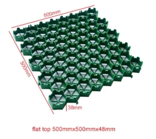 High Quality Plastic Parking Grid/Grass Parking Mesh Low Price