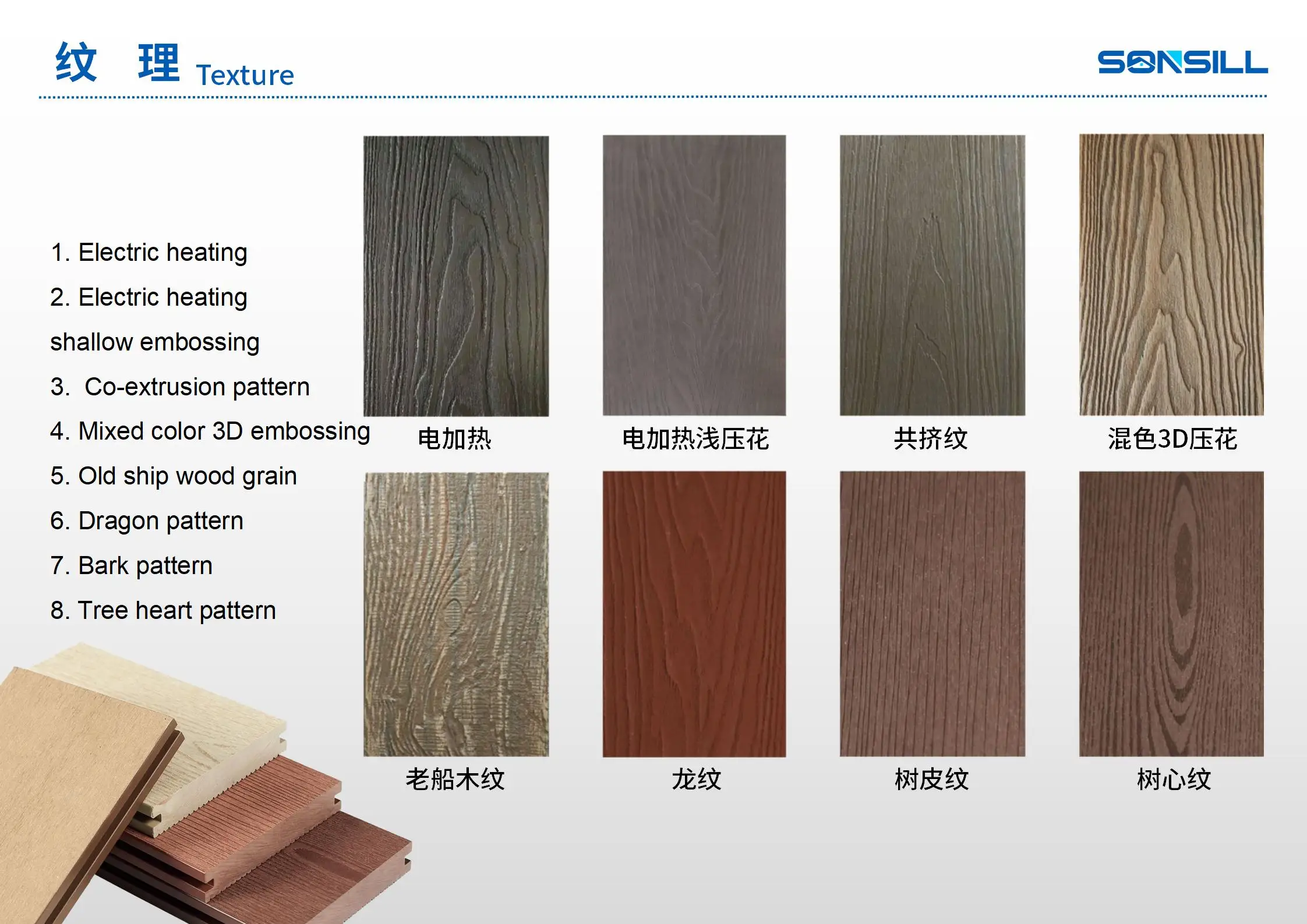 Sonsill Environmentally Friendly Outdoor Wpc Composite Decking Fluted