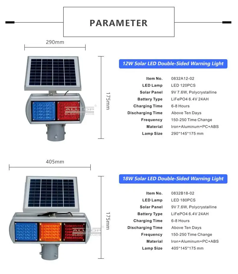 Flashing Warning light (2).jpg
