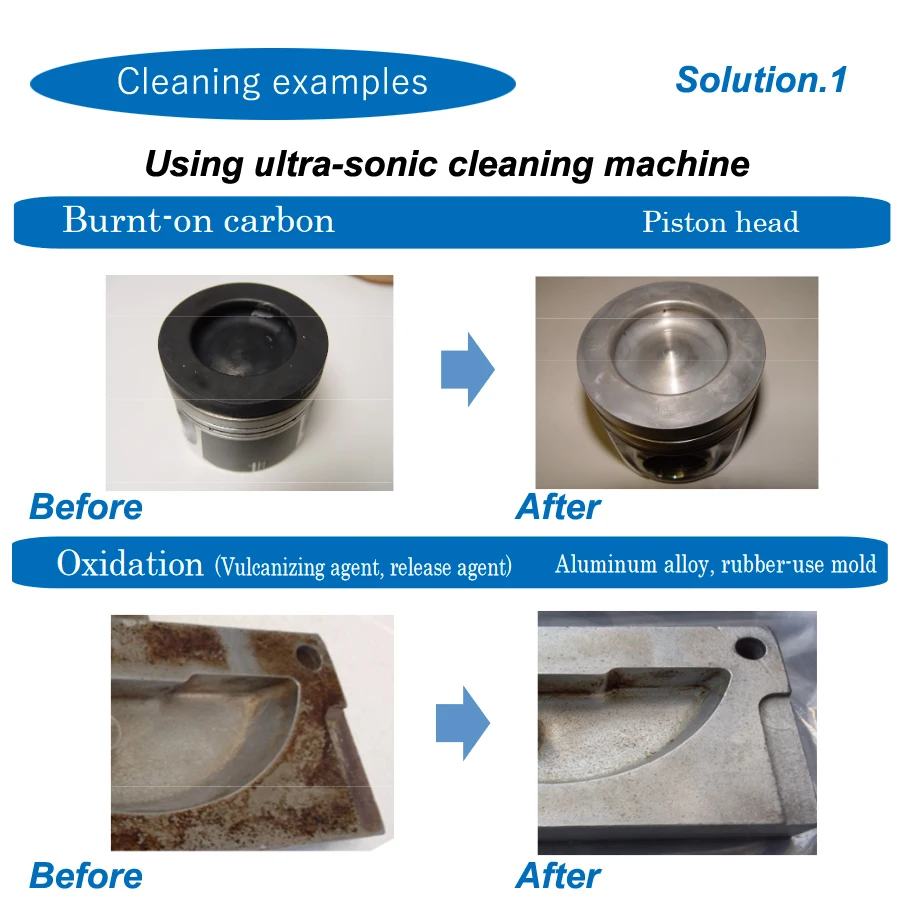 Degreaser Biodegradable Industrial Solvents Chemical Alternatives[e