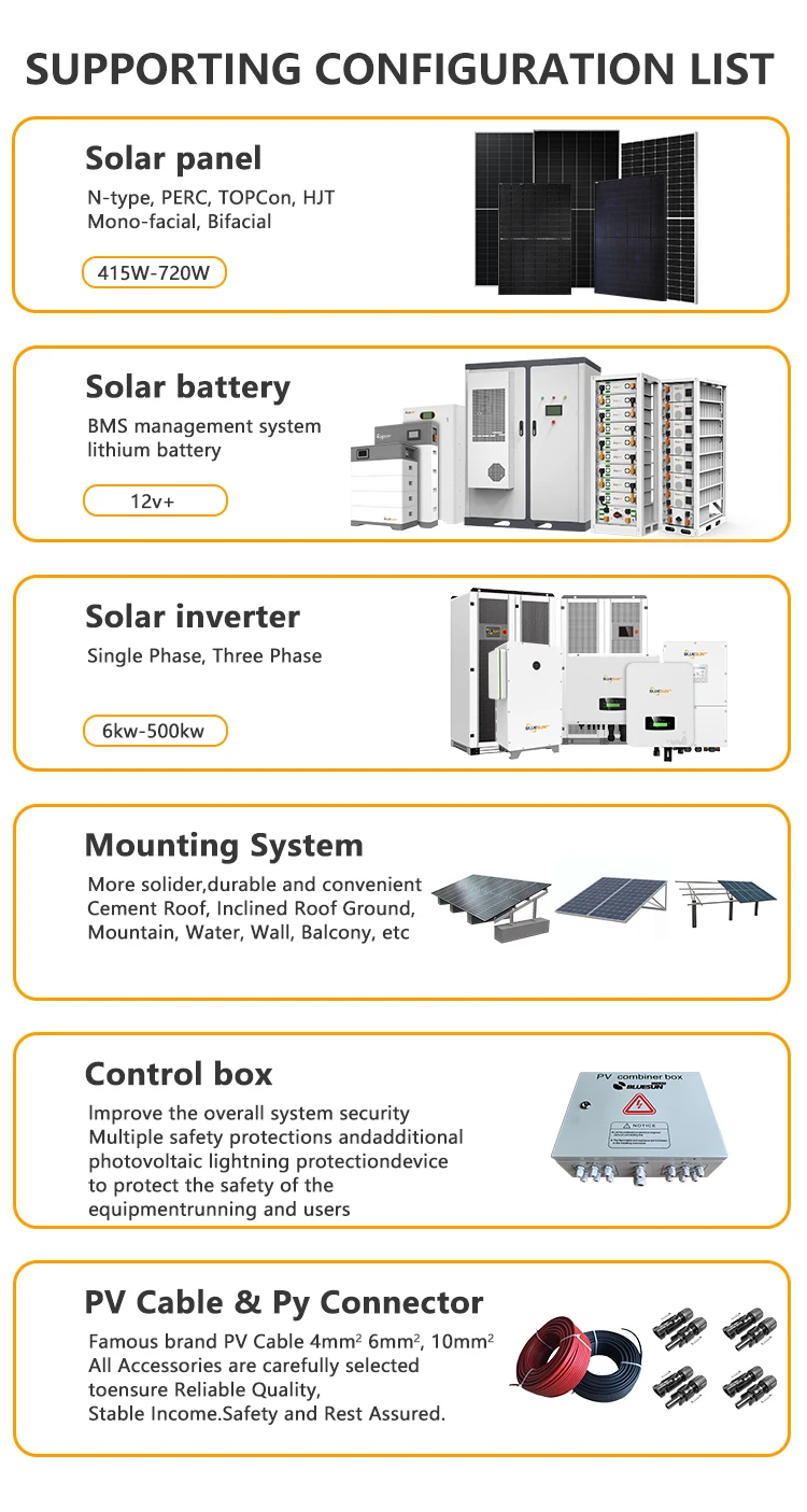 Bluesun Solar Panels - High Efficiency 700w-720w Power