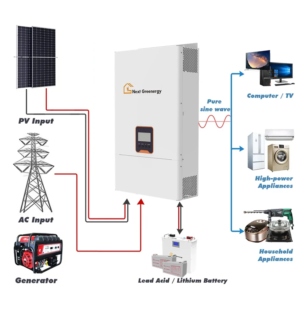 5kw 10kw 15kw 20kw 25kw 30kw On Off Grid Hybrid Inverter Pure Sine Wave ...