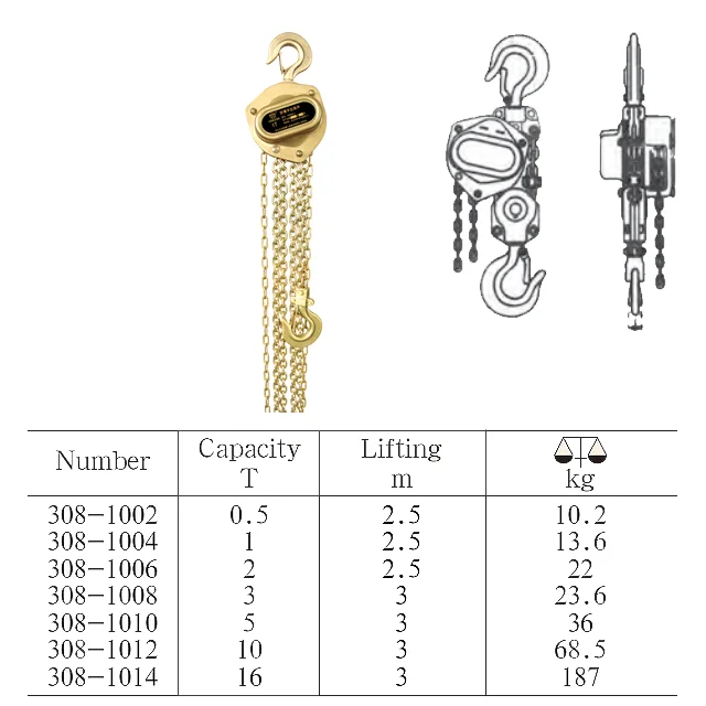 Xspark Nonsparking Chain Hoist Chain Hoist Chain Block Hoist Hand