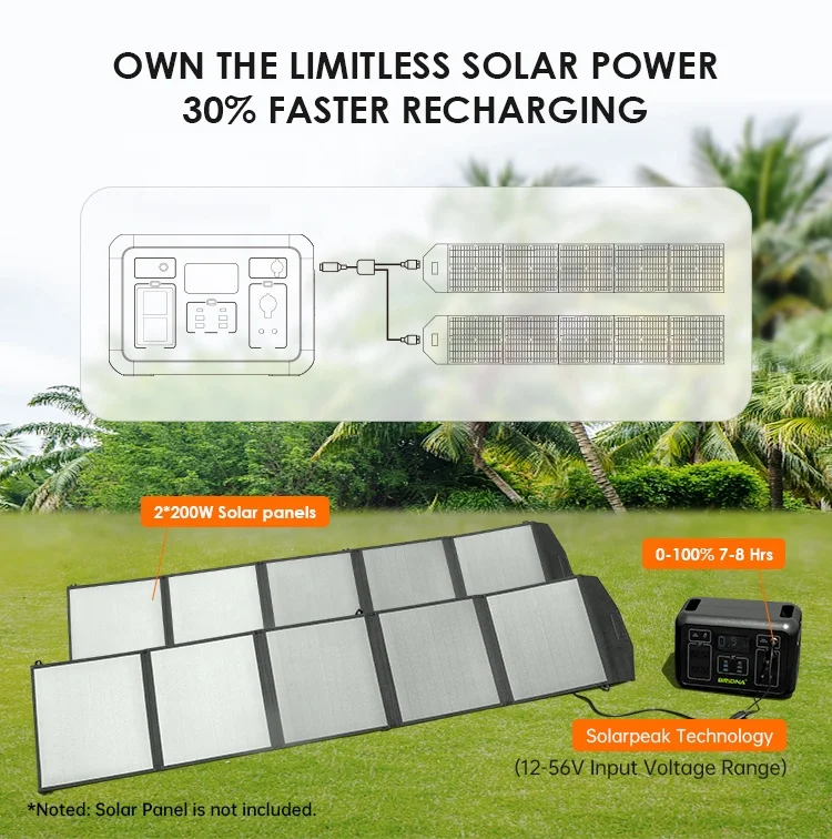 Portable Power Station 2000w 2131wh Lithium Lifepo4 Battery Backup Solar Power Generator
