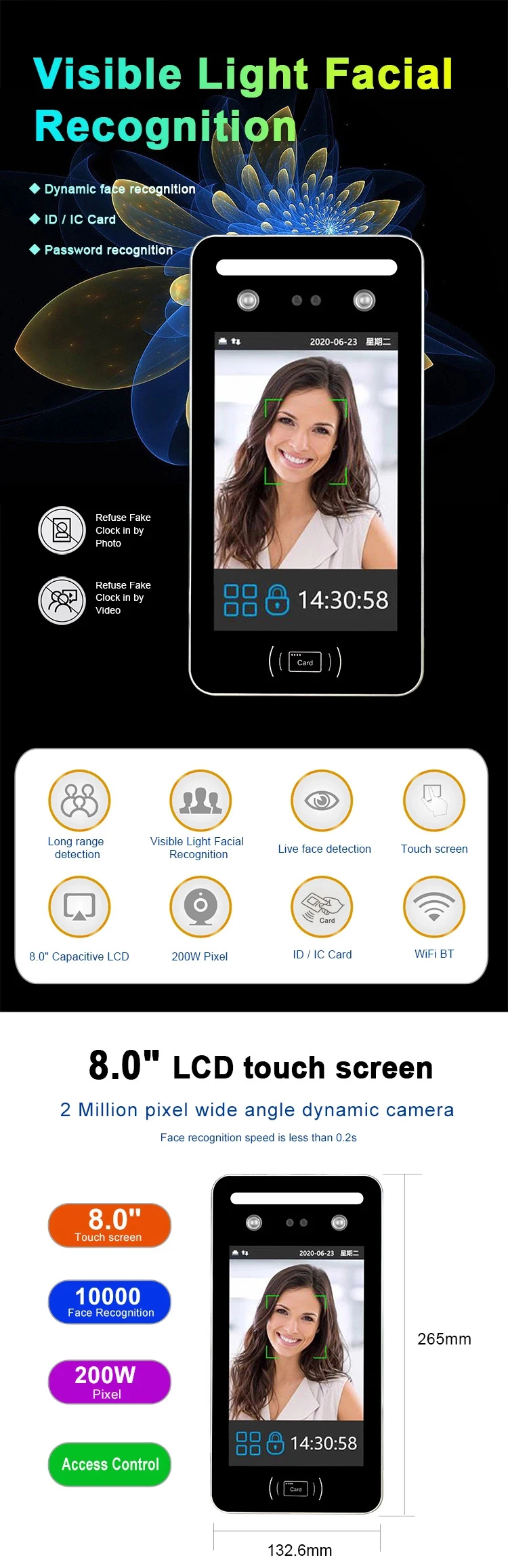 Aplikasi Akses Kontrol Wajah