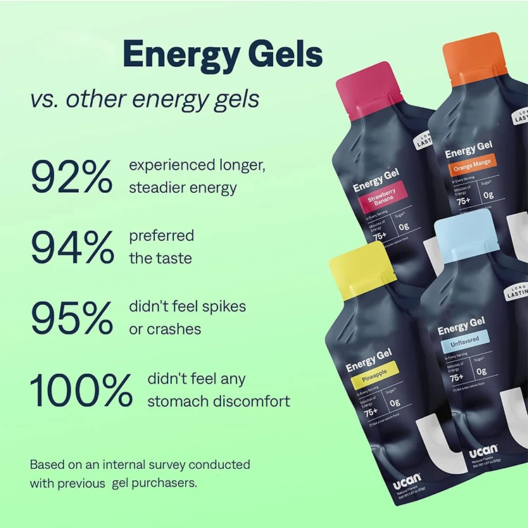 Private Label Custom Shaped Strength Energy Gel with Amino Acids Electrolytes Energy Booster Diet Jelly Energy Jelly Stick