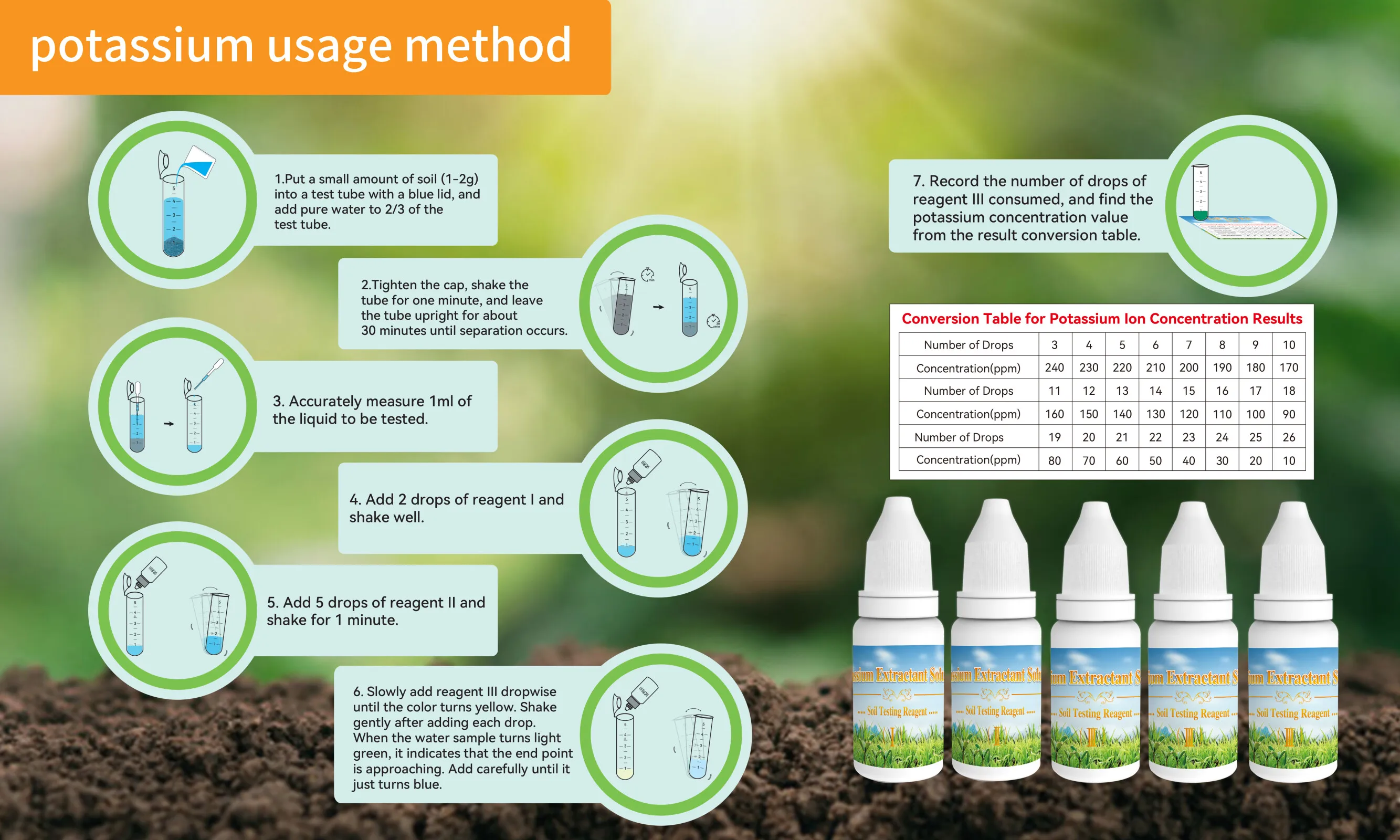 Soil Test Kit,Testing Ph Ammonia Nitrogen Phosphorus And Potassium