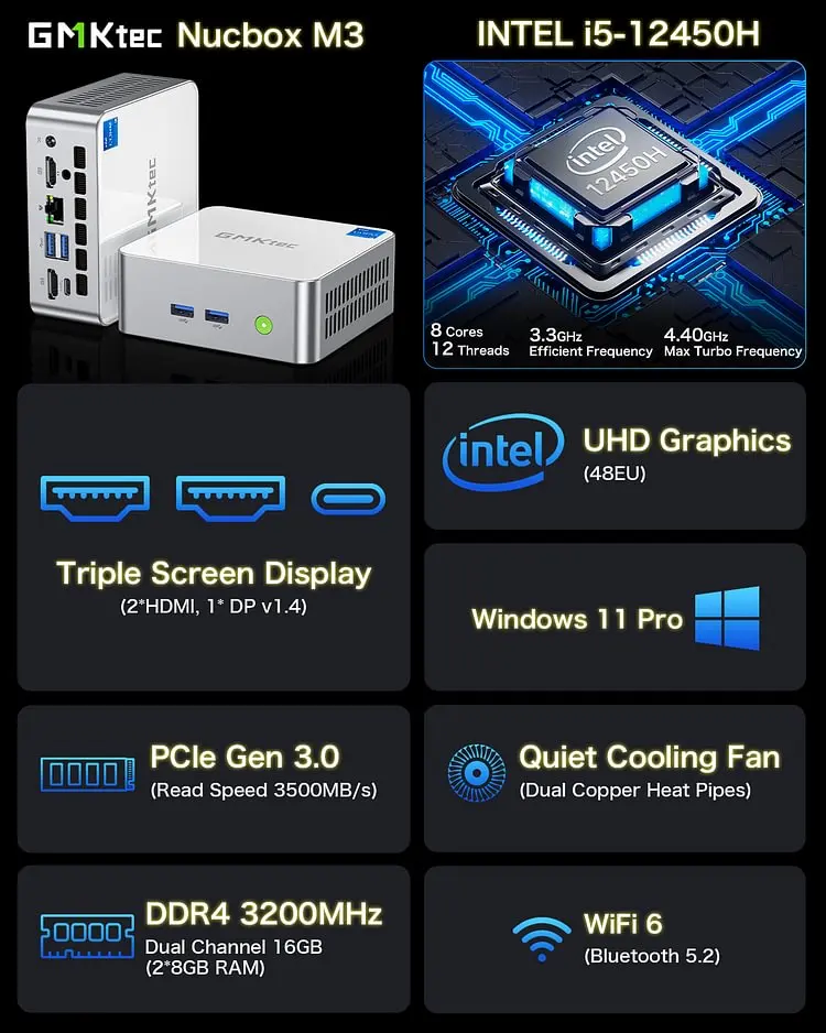 Gmktec M3 Gaming Mini PC - Intel Core I5-12450h 8-core