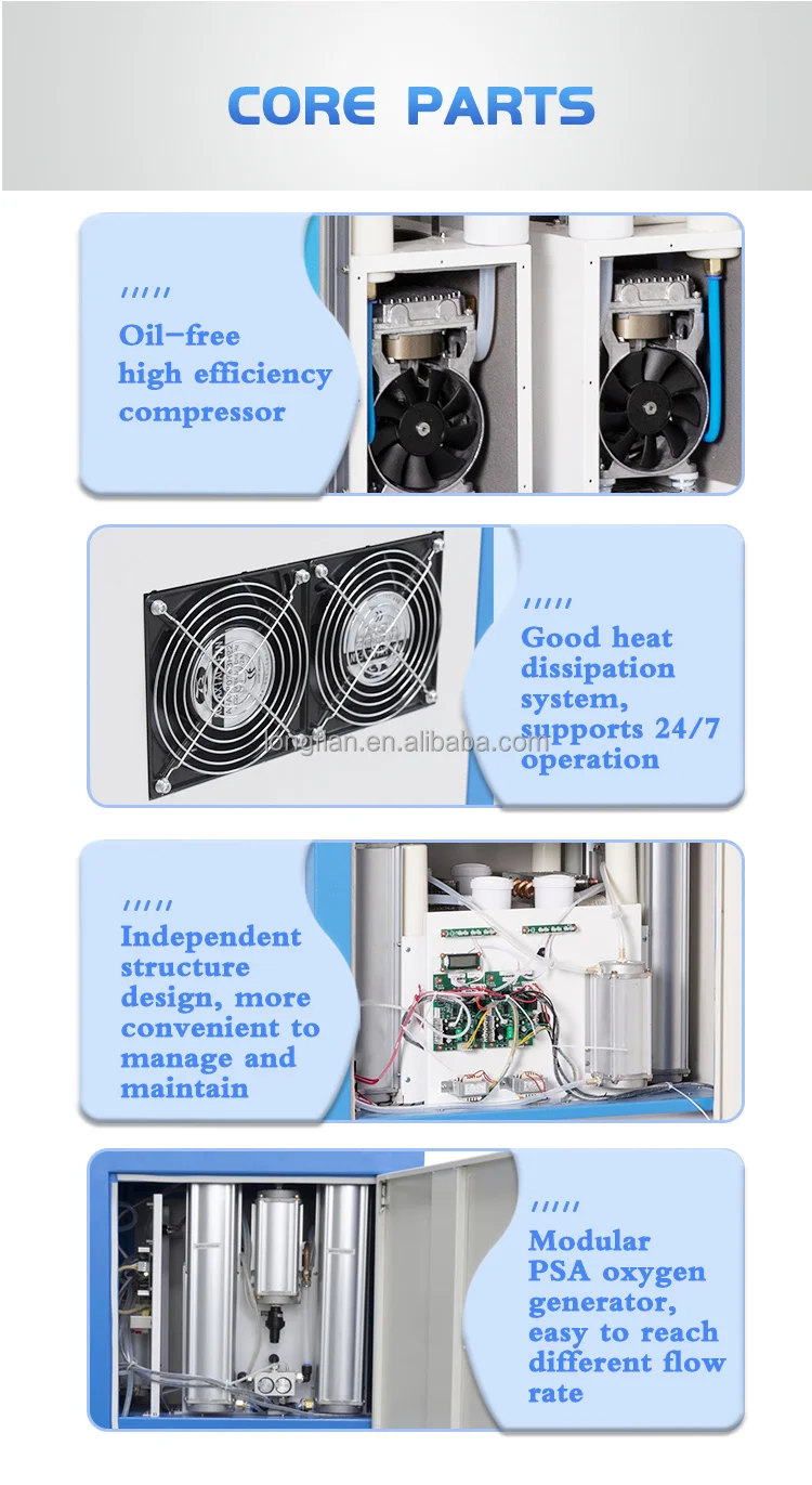 oxygen-concentrator 20L high flows medical high flow 20lpm oxygen concentrator for hospital medical physical therapy equipment