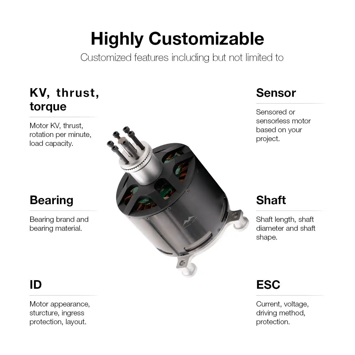 Uva Drone Manned Drone Propulsion System With 120100 61kg Thrust Bldc Motor With 24s 200a Esc 6541