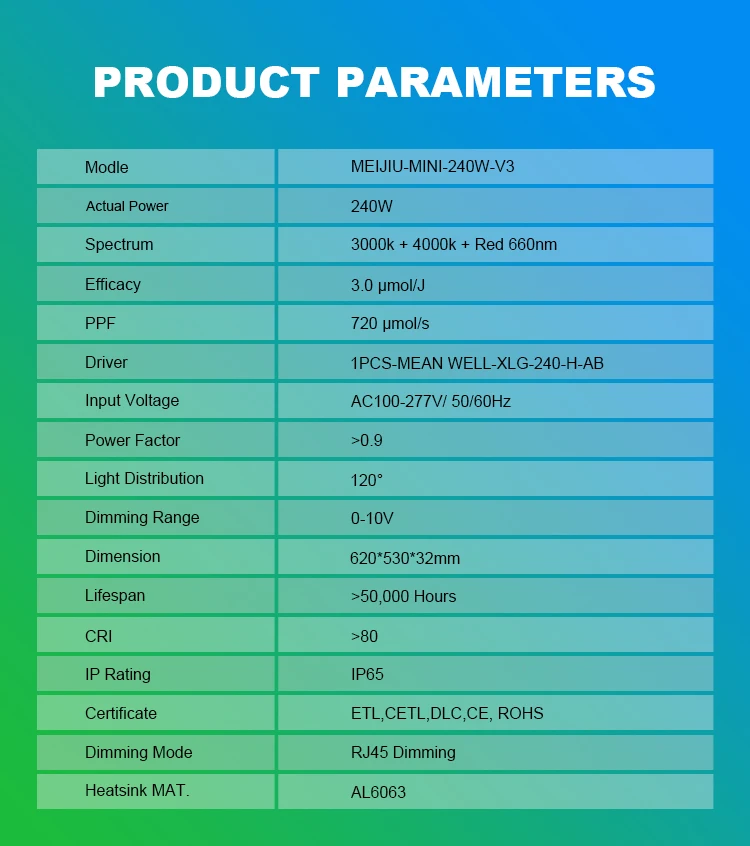 Meijiu Low Price Best Growing Umol Led Bar 240w Full Spectrum Fixture