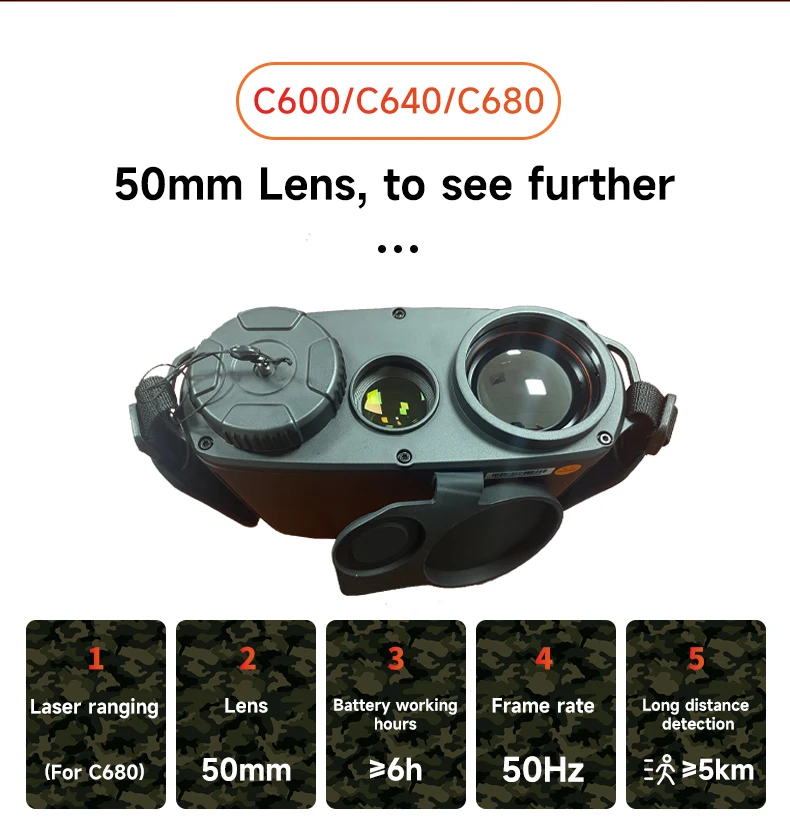 Multifunctional Infrared Thermal Scope Image Viewer Imaging Camera