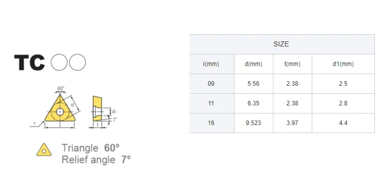 Cncmeteorite Turning Tool Tcmt110204 Tcmt16t304 Tcmt16t308 Nano-blue ...