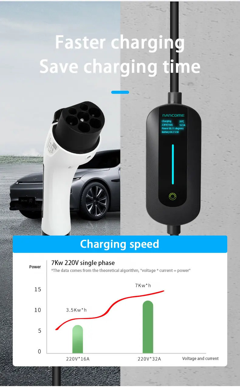 16/32 Amp Portable Charging Station Ev Home Car Charger For Electric Car Home Smart Portable