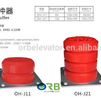 Elevator Polyurethane Buffer Pu Buffer - Buy Elevator Polyurethane ...