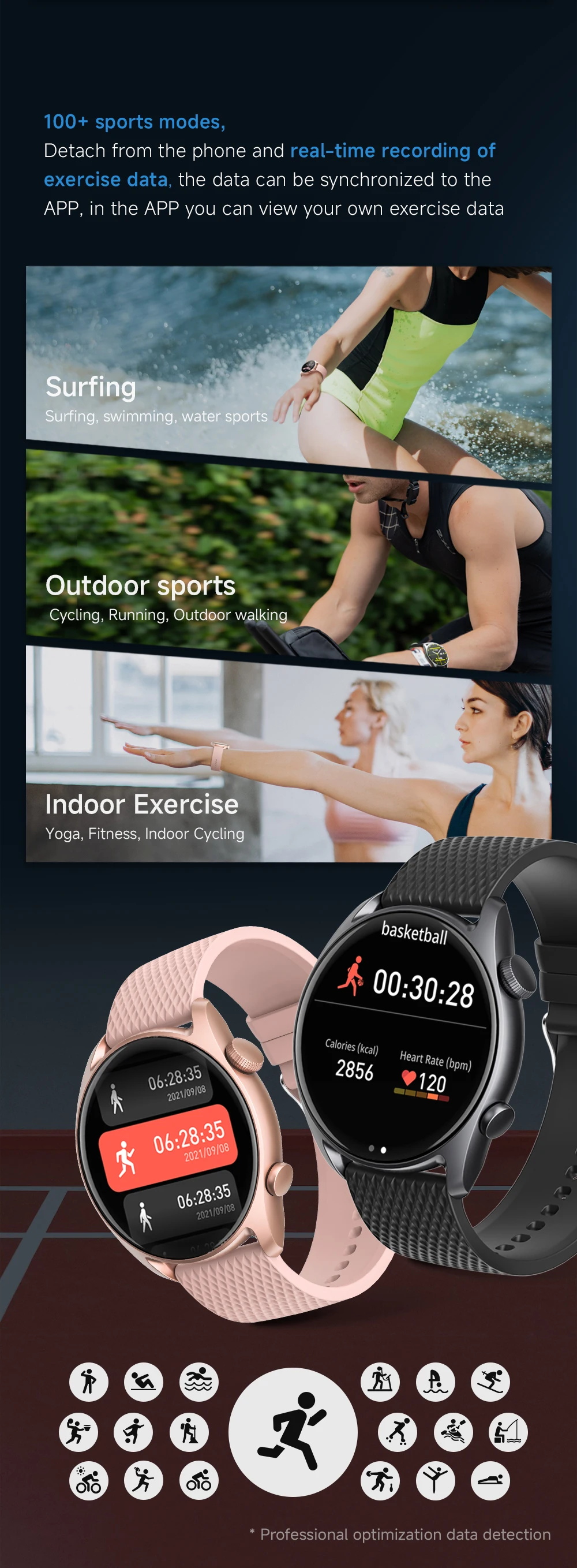 Chinese factory supplier supply  Sanvnet Lc310 Fashion 2025 Smart Watch With 1.43 Inch Amoeled Screen Ip68 Dynamic Heart Rate Bt Call Smart Watch For Men Women - Buy Unisex Smart Watch waterproof Smart Watch round Shape Smart Watch amoled Display Smart Watch sleep Tracking Smart Watch heart Rate Monitoring Smart Watch message Reminder Smart Watch heart Rate Tracking Smart Watch smart Watch With Fitness Tracker