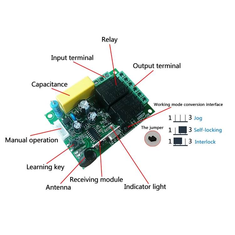 433Mhz Universal Wireless Remote Control Switch AC 220V 110V 120V 2CH Relay Receiver Module and RF 433 Mhz Led Light Transmitter